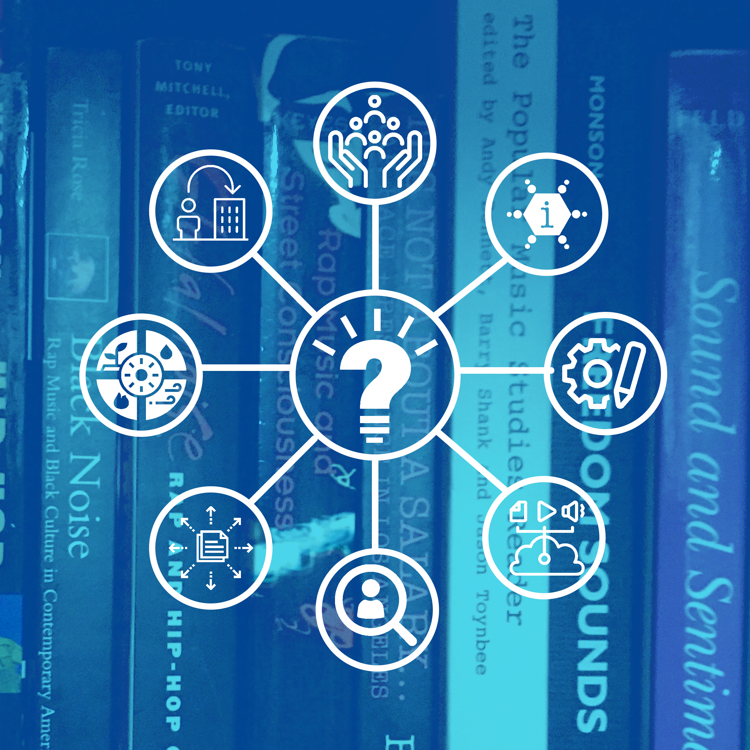 Resources - icons representing resources (hands uplifitng people, people in building, magnifying glass, etc) surrounding a question lightbulb icon, icons overlayed onto Black literature tinted in blue.